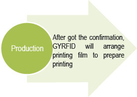 gyrfid-production4.jpg